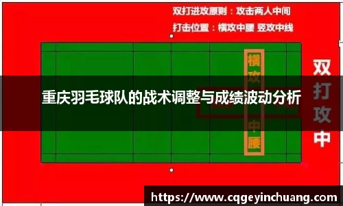 重庆羽毛球队的战术调整与成绩波动分析